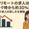 フルリモートの求人はピーク時から約30%減少！理由や求人の探し方を解説